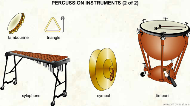 Percussion instruments (2 of 2)